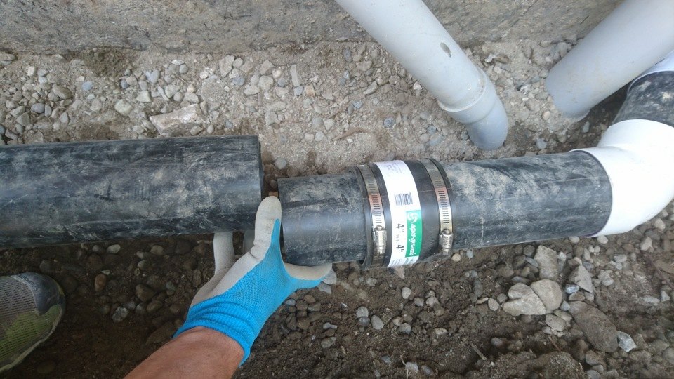 Perimeter drainage explanation